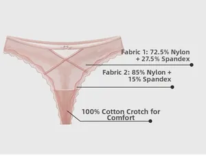 Detail of pink lace thong showing heart embroidery and breathable mesh fabric texture