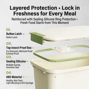 Exploded view of a cream and green pet food container with airtight ABS seal and insect-proof box