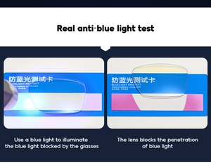 Cat eye glasses anti-blue light lens test showing functional protection effectiveness