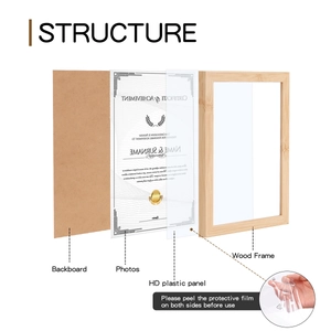 Exploded view of wood frame components including HD plastic panel and brown backboard