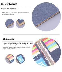 Slim deep blue canvas wallet with 12 card slots and brown interior detail view