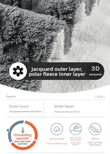Macro detail of 3D jacquard plush fabric and thick fleece lining for warmth