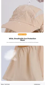 Detail of waterproof sun hat with 25cm breathable face cover for outdoor protection