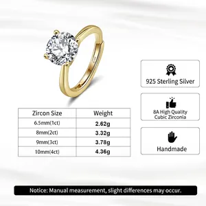 Detailed chart of 925 sterling silver six-prong ring with 8A cubic zirconia stone sizes