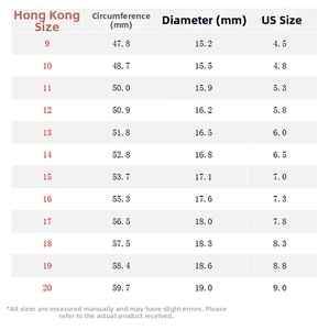 Detailed ring size chart with HK and US measurements for silver moissanite rings