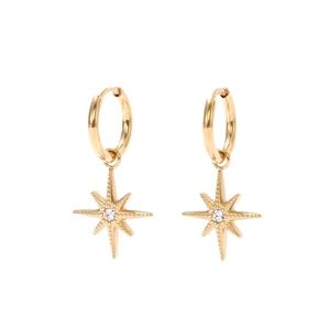 Elegant gold eight-pointed star earrings with a central crystal on white background