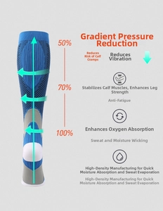 Detail of gradient compression sport leg sleeves with 50% to 100% pressure zones