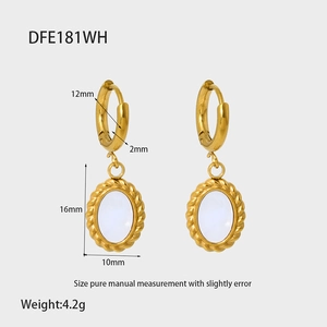 Detail view of 18K gold earrings with resin inlay dimensions and weight measurement