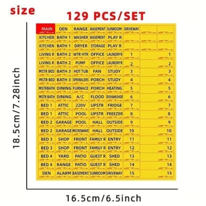 Detailed view of 129pcs circuit breaker labels showing dimensions 18.5x16.5 cm
