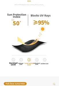 UPF 50+ rating chart showing 95% UV blocking capability for sun protection hats
