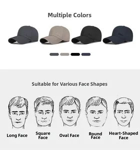 Detailed sizing guide showing baseball cap fitment for different male face shapes