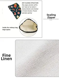 Detail of Christmas candy bag showing anti-slip alloy zipper and inner storage space