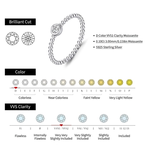 Anello in argento S925 con moissanite da 0,1ct colore D e purezza VVS1 brillante