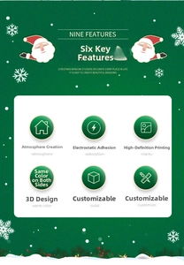 Detail showing static cling, HD printing and double-sided color for Christmas window decals