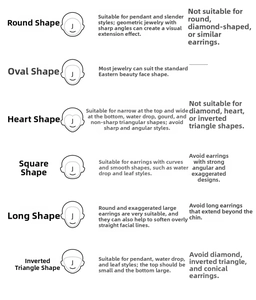 Guide for selecting earrings based on face shapes like round, heart, and square types