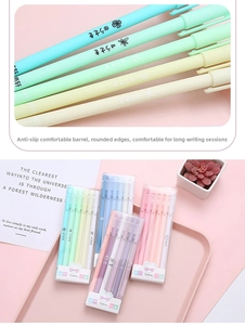 Detailed macro view of Morandi color gel pens with matte finish and cute illustrations