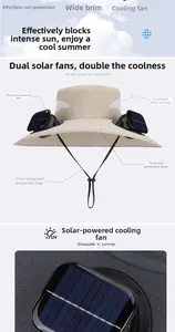 Detail view of solar dual fan hat with 12cm wide brim and breathable mesh vents