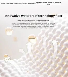 Dettaglio del tessuto in fibra impermeabile e traspirante con trama antibatterica