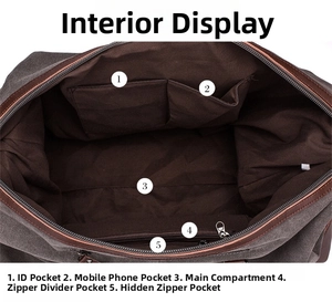 Interior view of large canvas travel bag showing multiple organized storage pockets
