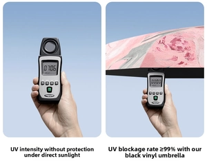 Detail view showing UV protection test results for the pink mini capsule umbrella