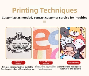 Detail showing high-quality silk screen, heat transfer, and digital printing on fabric bags