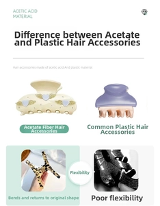 Comparaison de la souplesse entre une pince en acétate de qualité et une pince en plastique