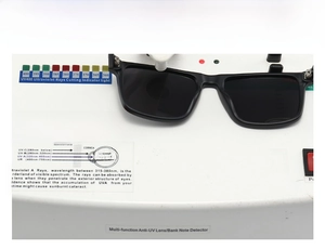 Detailed UV400 protection test showing 000 reading for black TR square sunglasses