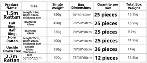 Size chart showing dimensions and weight for Christmas rattan garlands and wreaths
