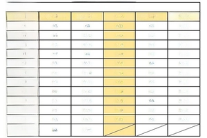 Size chart for stainless steel rings showing circumference and diameter in millimeters