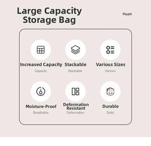 Detail view showing large capacity, stackable, and breathable features of storage bags