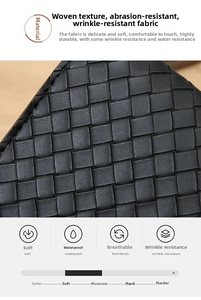 Detail of woven wallet fabric showing waterproof, breathable and wear-resistant features