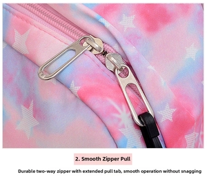 Detail of smooth double-way metal zippers on star-patterned backpack with elongated pullers