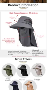 Detail of outdoor sun hat featuring a removable neck flap and mesh face mask design