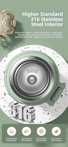 Detail view of SUS 316 stainless steel interior of the green insulated water bottle