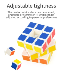 Detail showing the adjustable screw structure for tension settings on 3x3 magic cube