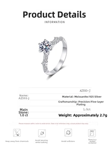 Macro shot of 925 sterling silver ring with 1ct moissanite and 6-claw setting details