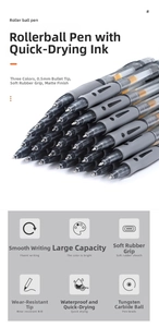 Detailed view of 0.5mm retractable gel pen tip with soft grip and quick-dry ink icons