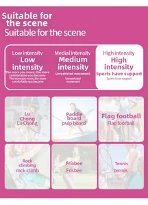 Detail guide showing recommended sport activities for different exercise intensities