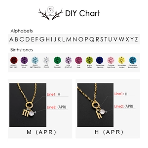 Tableau DIY détaillé pour collier alphabet minuscules et 12 pierres de naissance