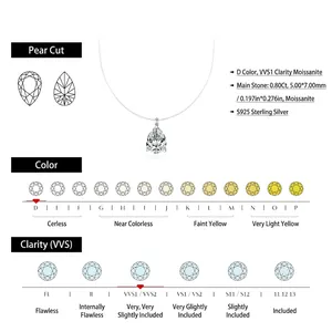 Pear cut 0.8ct D color moissanite necklace in S925 silver with invisible chain link
