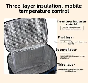 Three-layer insulated lunch bag structure with waterproof fabric, pearl cotton, and foil liner