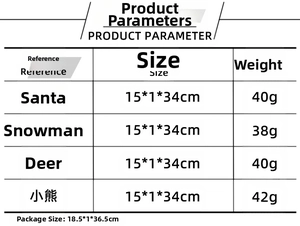 Christmas burlap wine bottle bags size and weight parameter table for holiday party