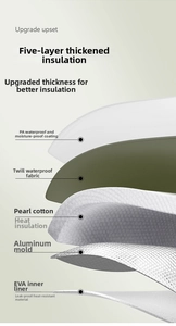 Detailed five-layer insulation structure of a foldable foot soak tub with thermal layers