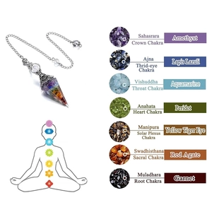Detailed chart of seven chakra crystal pendulum showing Amethyst and Lapis stones