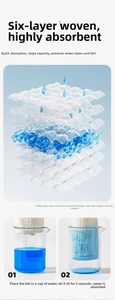 Detailed six-layer pure cotton weave structure and high-absorbency test of baby bib