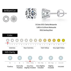 Classic S925 sterling silver 2ct Moissanite stud earrings with D color and VVS1 clarity