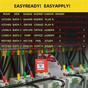 Close-up of circuit breaker labels with kitchen and bathroom tags and red safety lockout padlocks