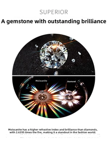 Macro side-by-side comparison showing Moissanite superior fire and diamond refraction