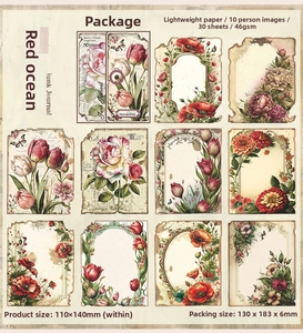 Macro display of Lost Garden vintage floral paper collection for scrapbooking decoration