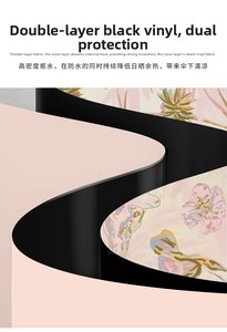 Detail view of double-layered umbrella showing pink floral print and black UV coating